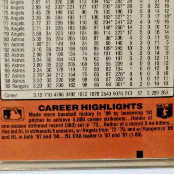 Nolan Ryan 1990 Donruss Texas Rangers Card #665 Baseball/Error Card (#65… - Picture 5 of 7